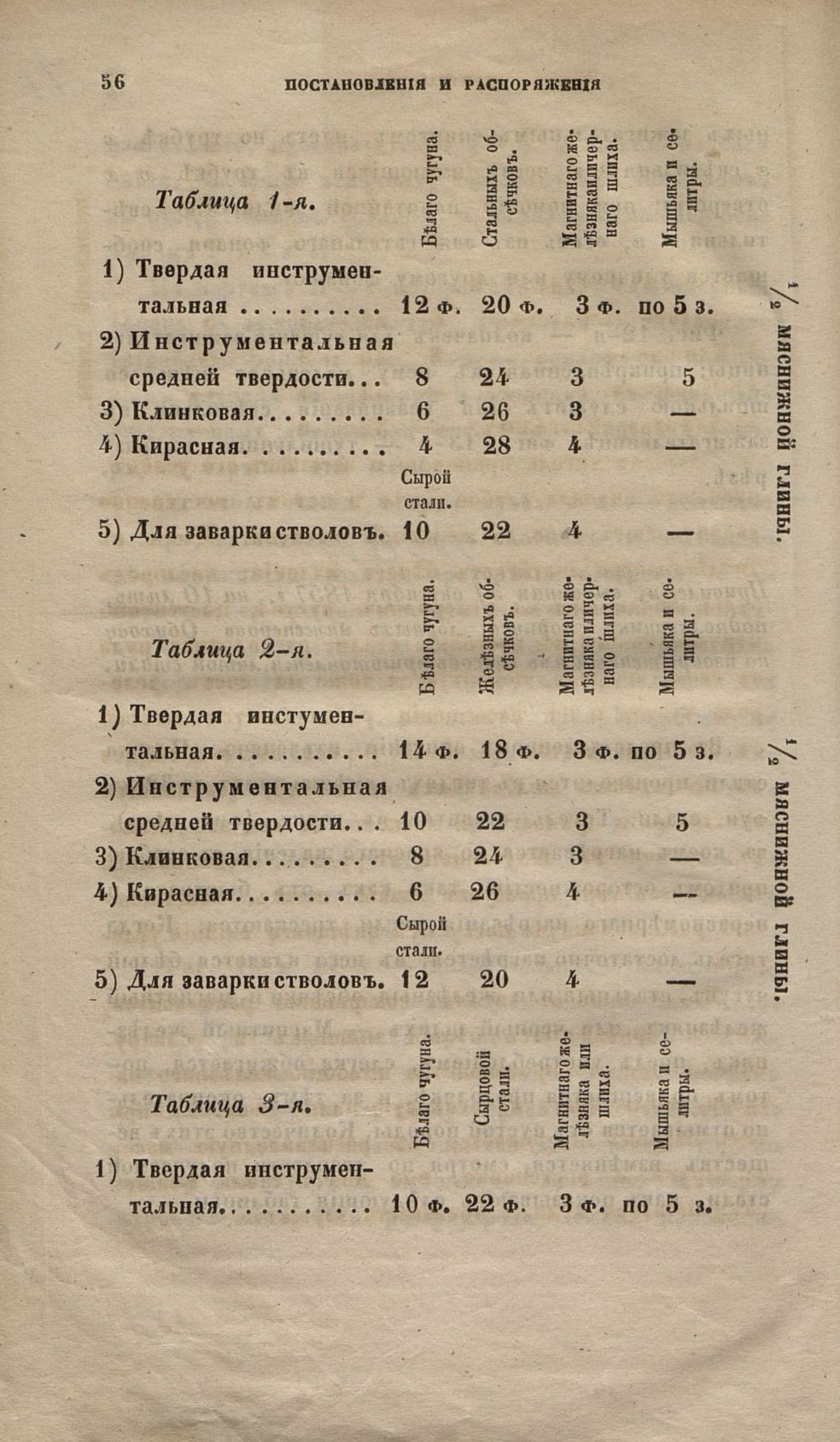 cgiirbis_64_ft (1)